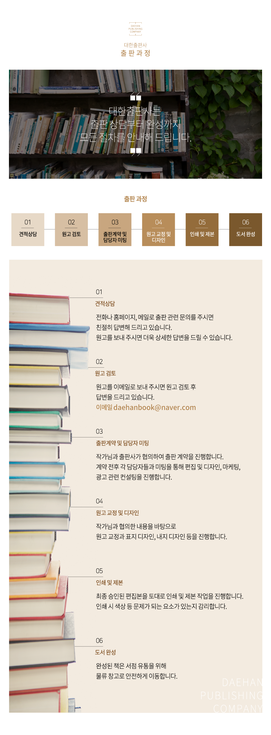 출판과정